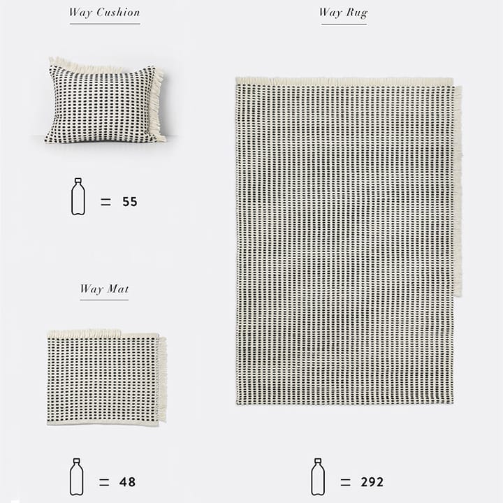 Way Outdoor dywan, Off-white Ferm Living
