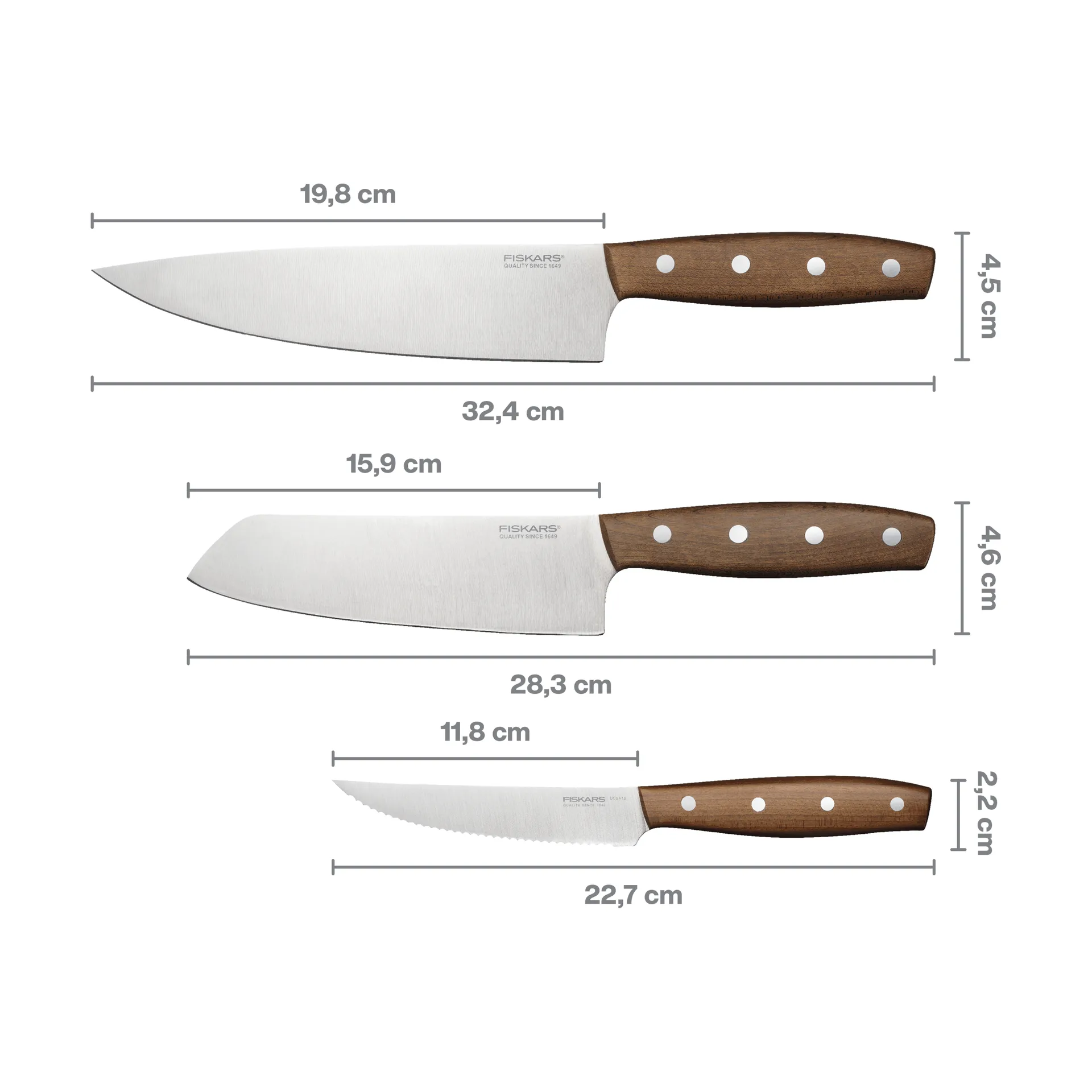 Folken zestaw noży, 3 części Fiskars