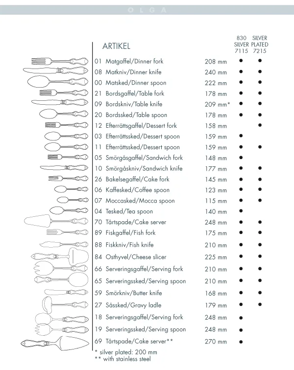 Olga łyżka stołowa nikiel srebro, 18 cm Gense