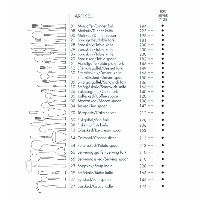 Sztućce srebrne Rosenholm, Widelec stołowy Gense