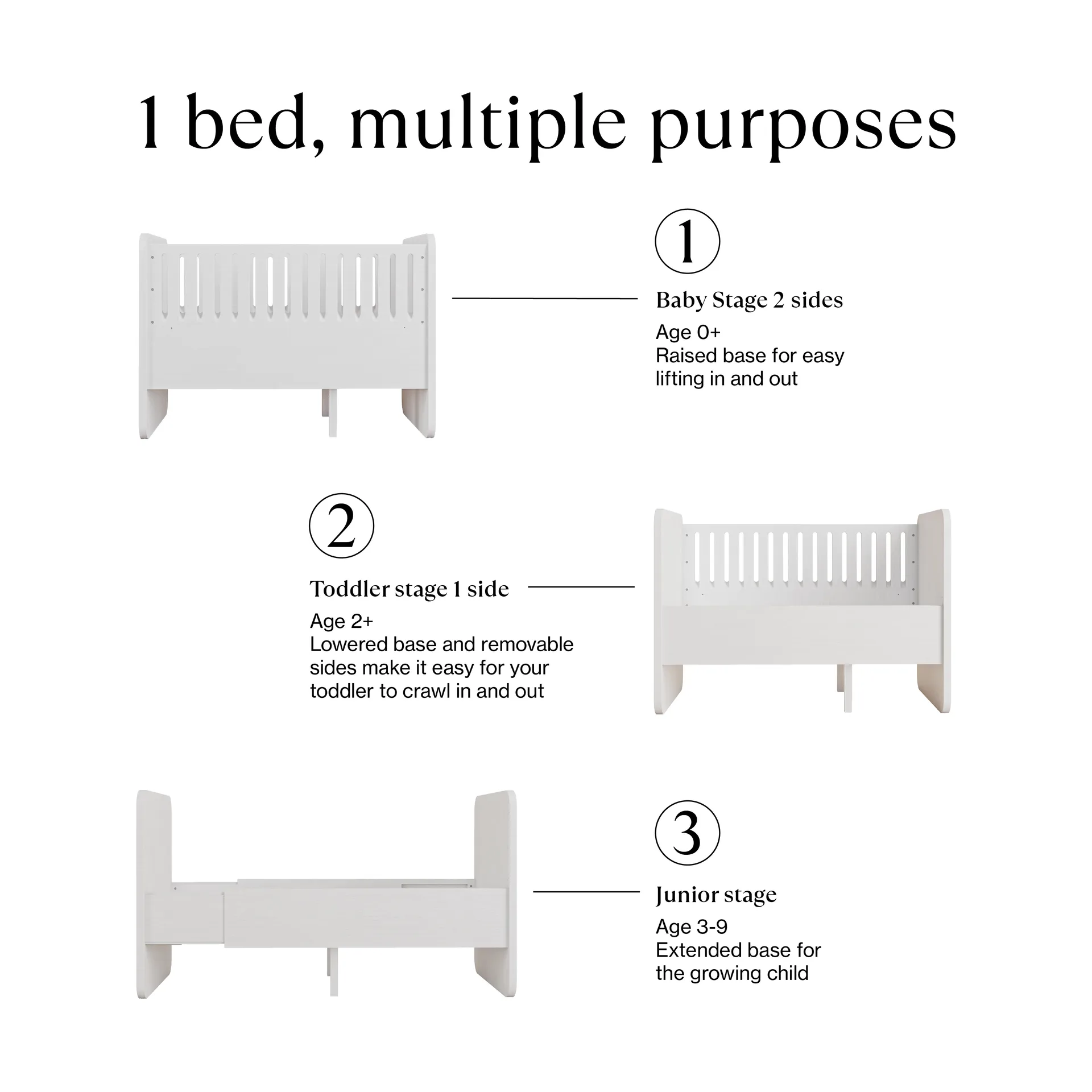 Łóżko dziecięce/młodzieżowe Form 166x77,5x87 cm, Białe Nofred